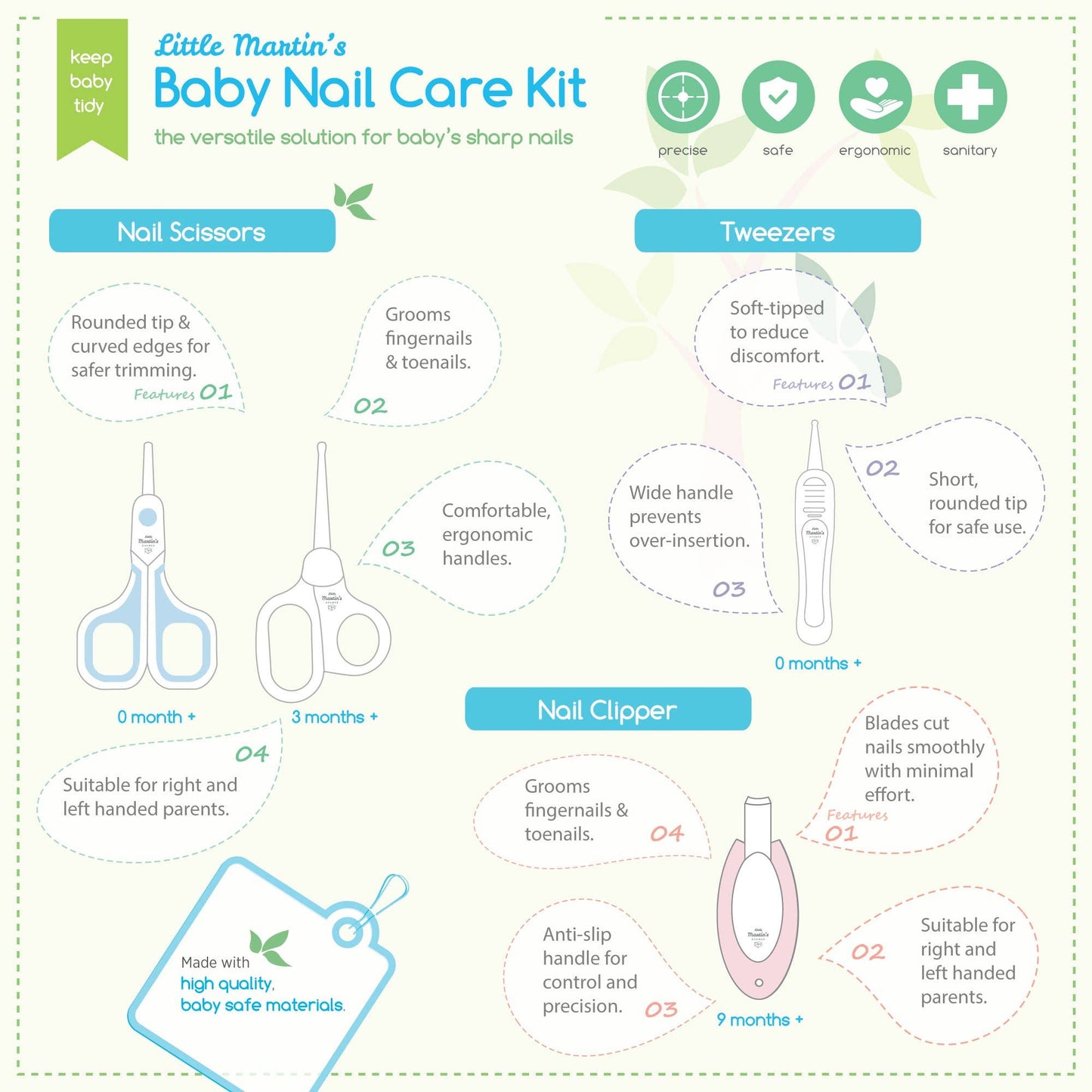 Nail Care Kit (1 Clipper, 2 Scissors, 1 Tweezer)