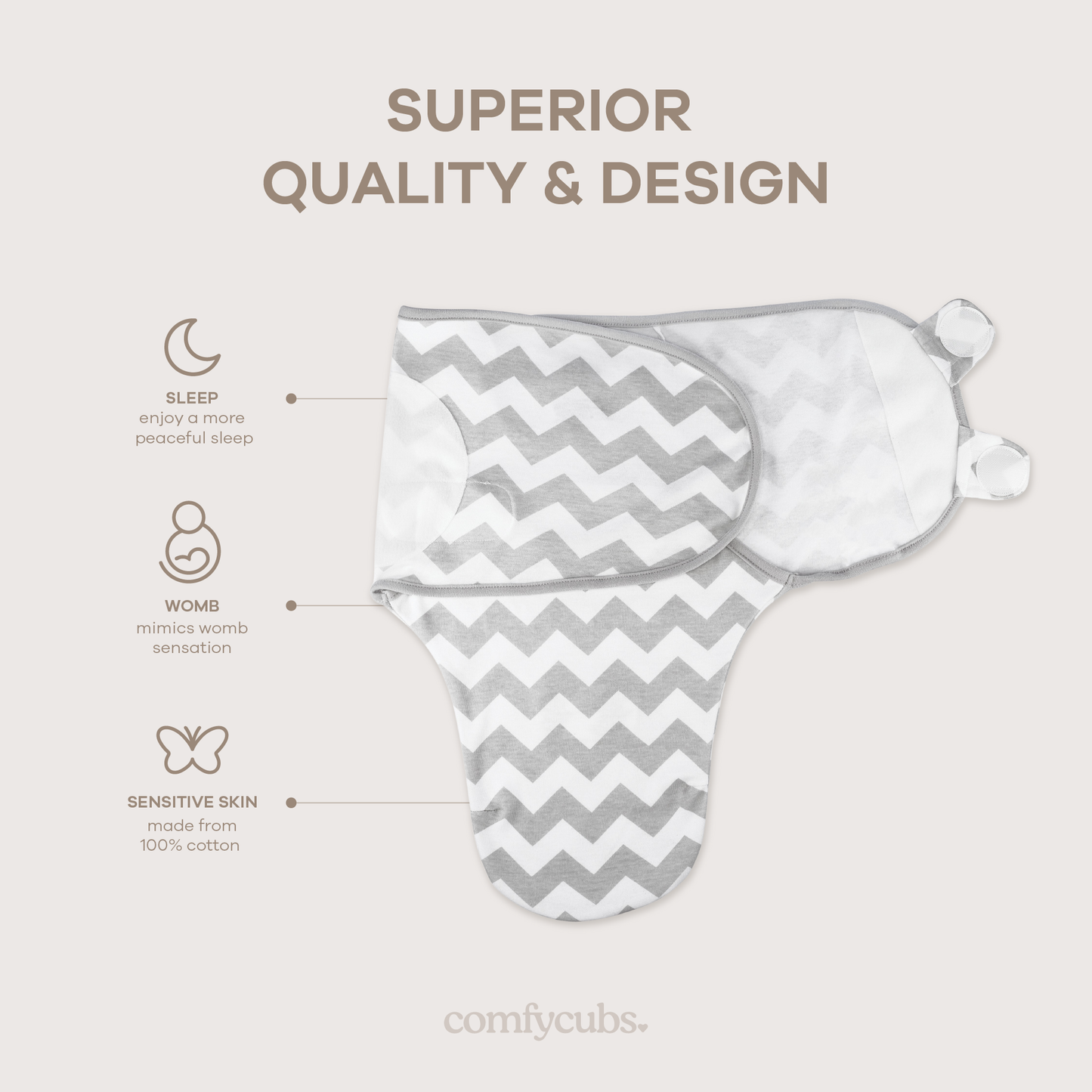 Baby Easy Swaddle Blankets - Pack of 3 by Comfy Cubs