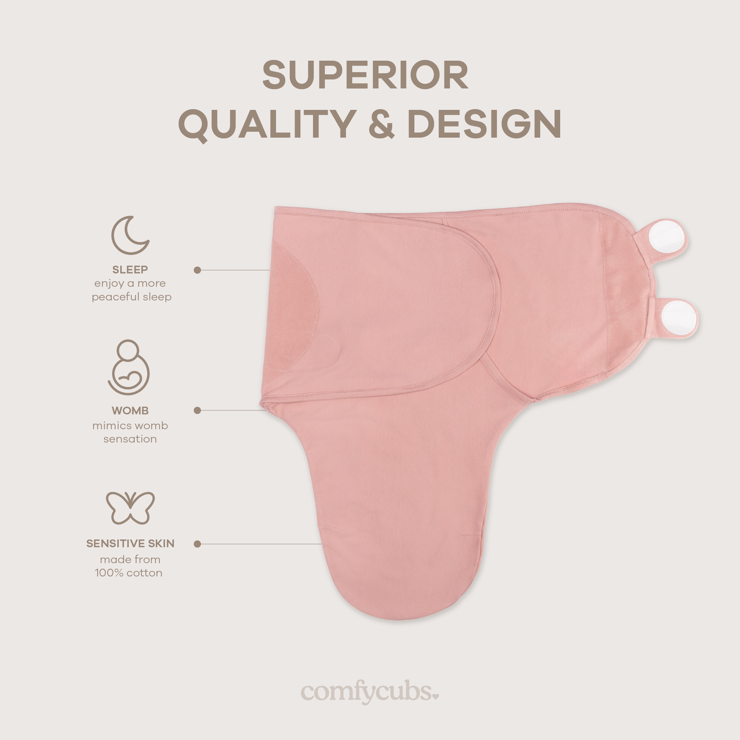 Baby Easy Swaddle Blankets - Pack of 3 by Comfy Cubs
