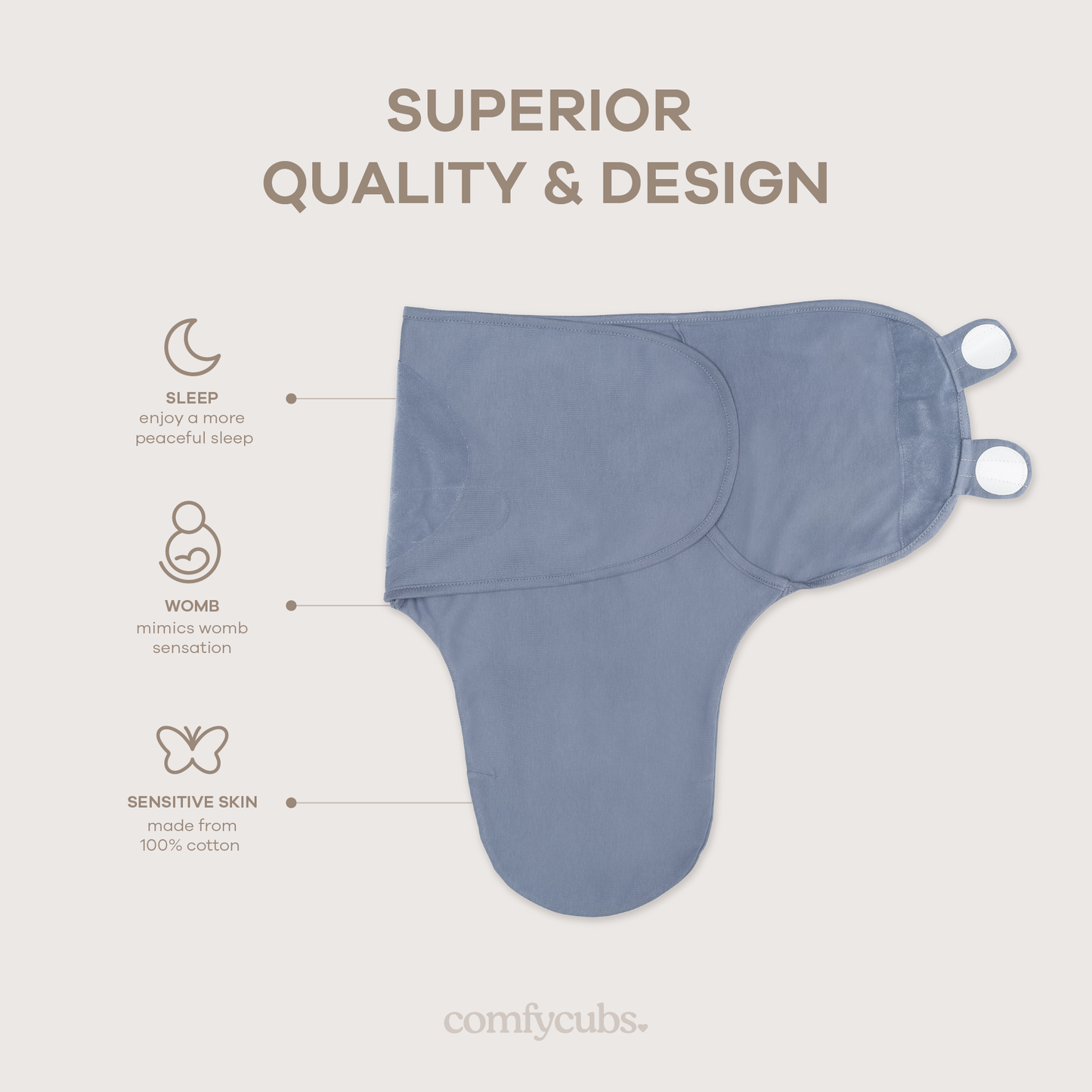 Baby Easy Swaddle Blankets - Pack of 3 by Comfy Cubs