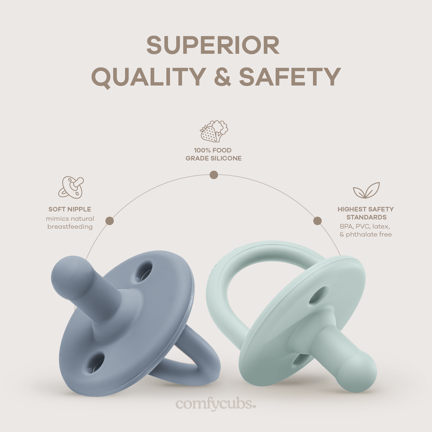 Pacifiers, Pack of 5 by Comfy Cubs