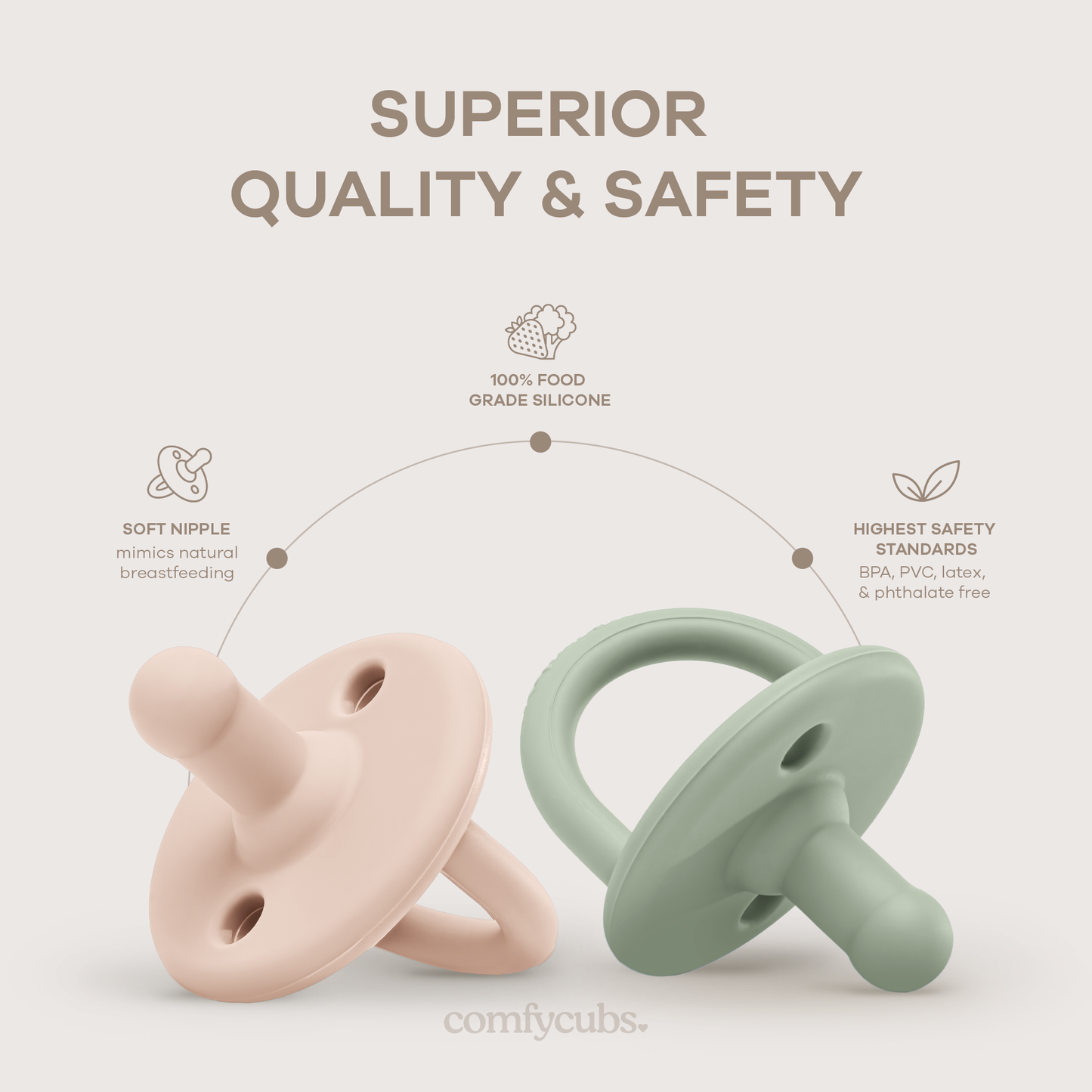 Pacifiers, Pack of 5 by Comfy Cubs