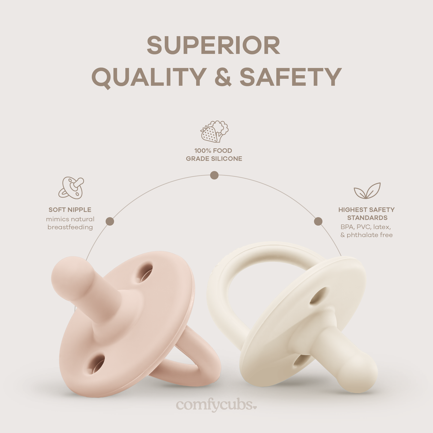 Pacifiers, Pack of 5 by Comfy Cubs